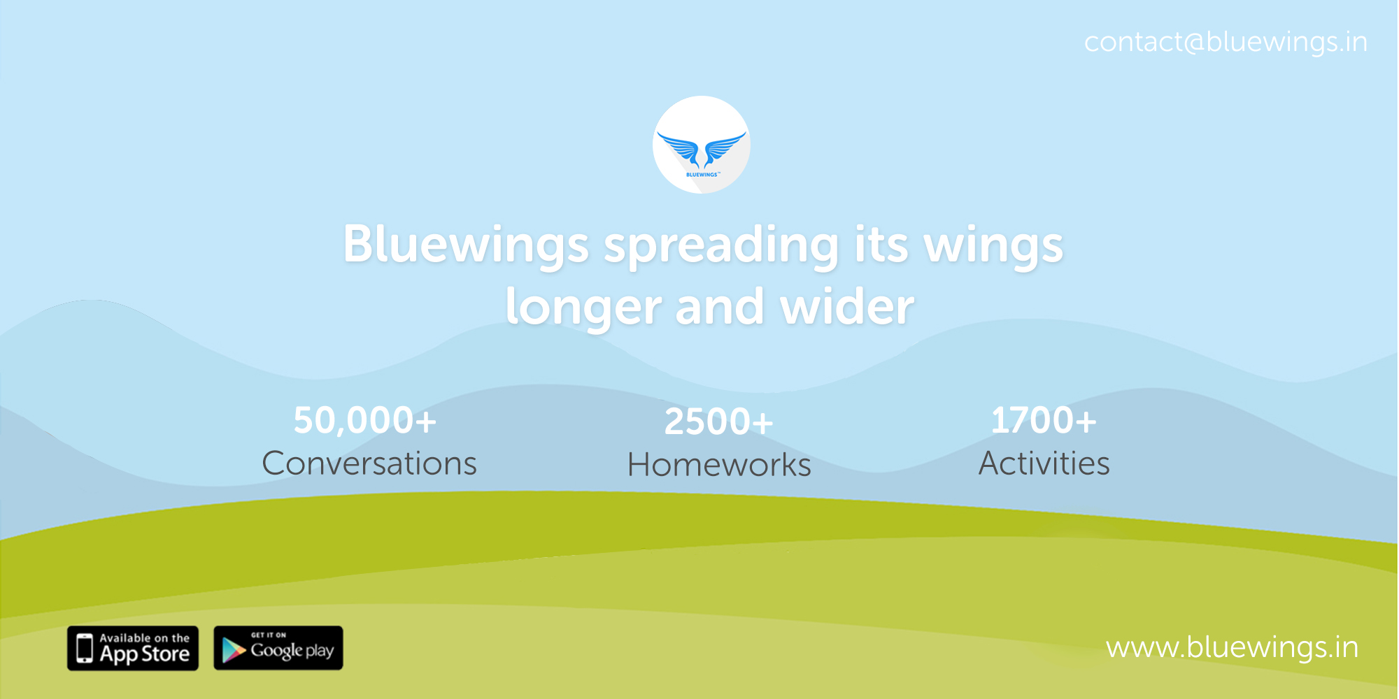 Bluewings Education Softwares