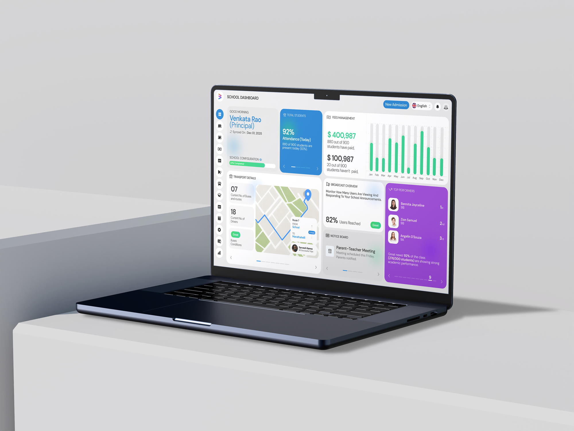 Bluewings school management dashboard showing attendance, fees and transport